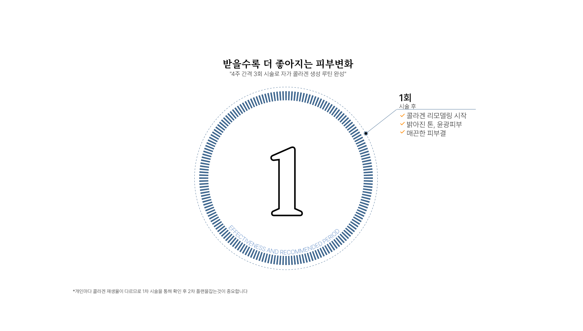 반응 이미지 1