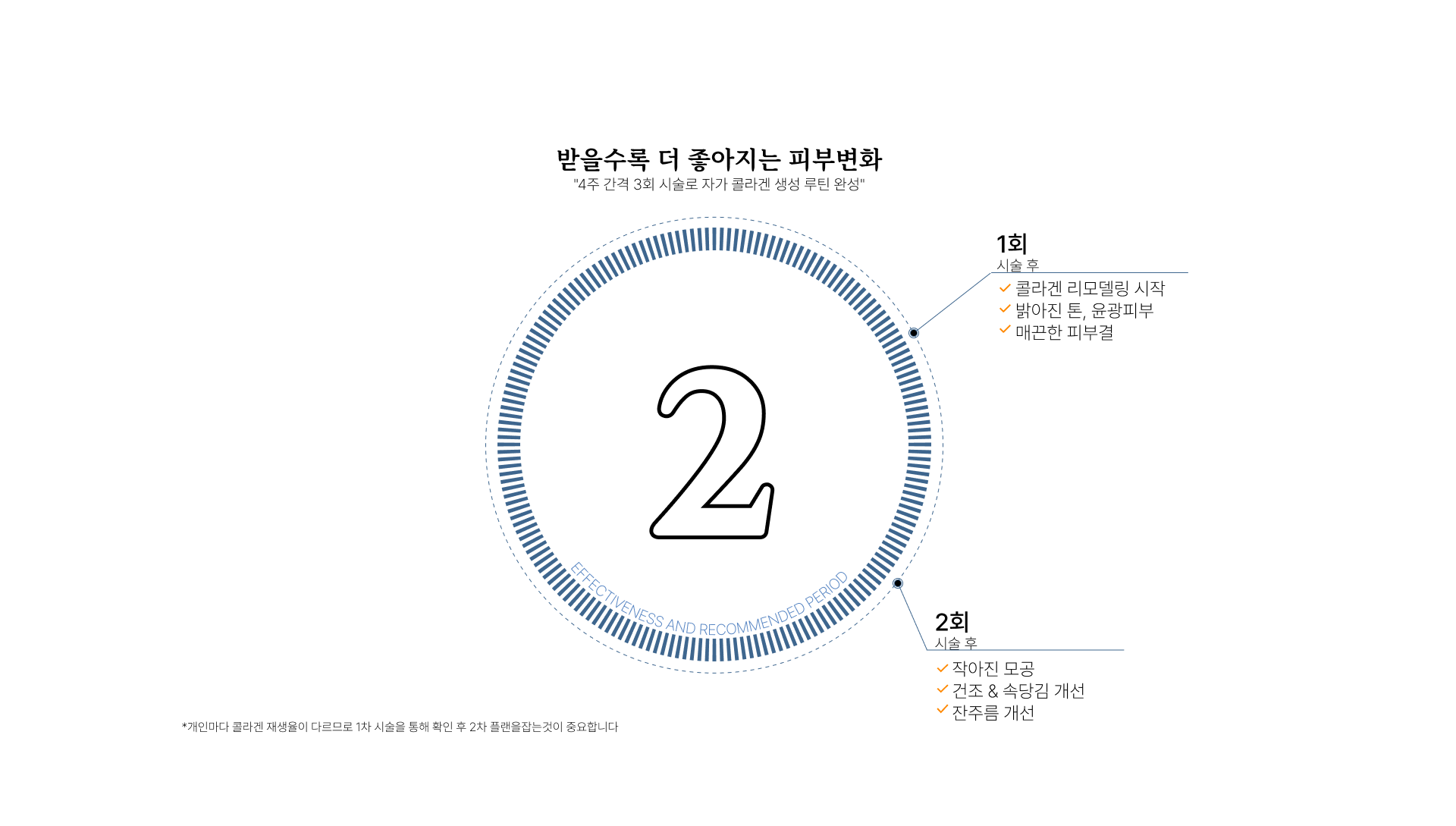 반응 이미지 2